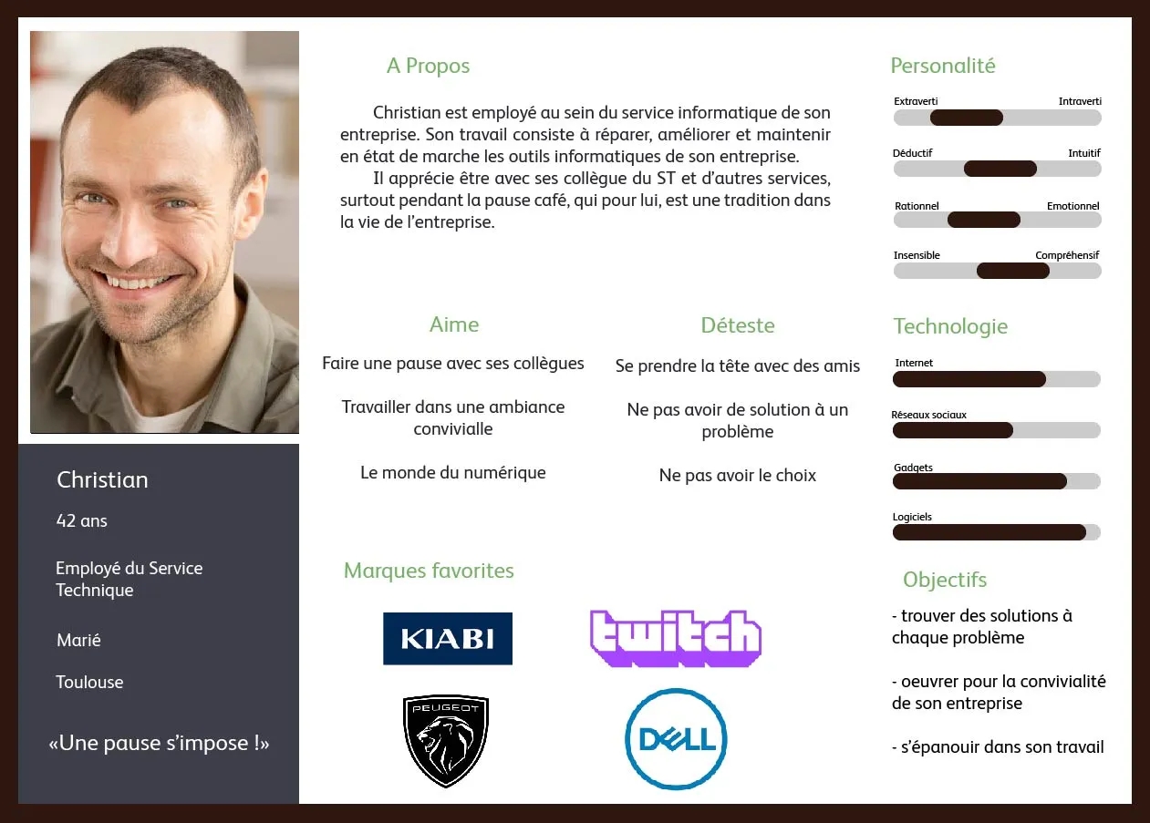 Persona Utilisateur — Employé du service technique