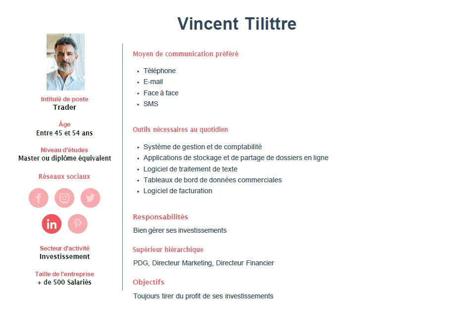 Persona Vincent Tilittre — Trader/Investisseur, attentes et process